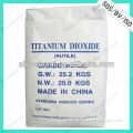 Titanium dioxide tio2 food color in chemicals